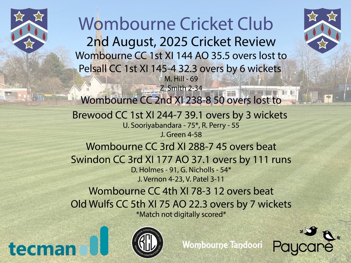 Results from Saturday 16th August 2025 🏏