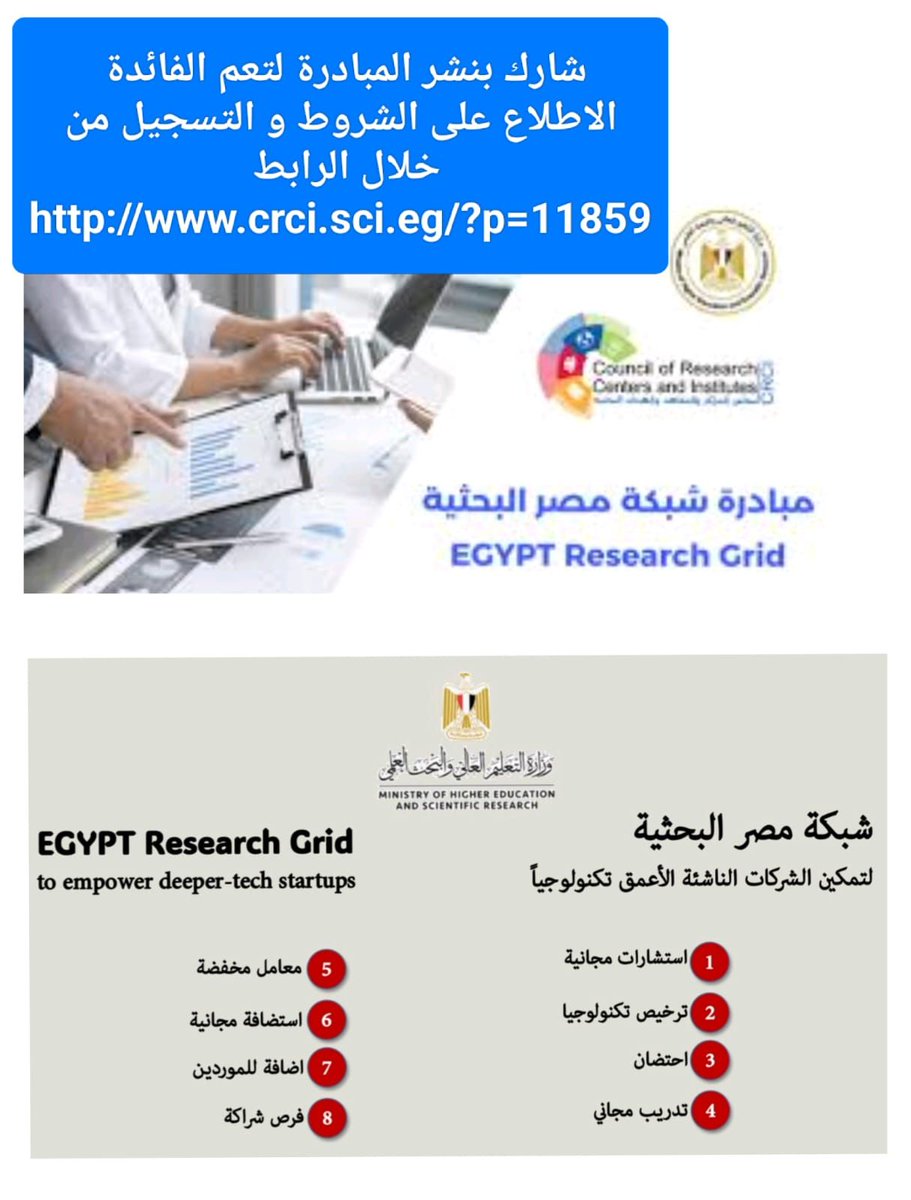 مبادرة شبكة مصر البحثية 
أطلقت وزارة التعليم العالي والبحث العلمي مبادرة شبكة مصر البحثية ( ERG ) بالتوافق مع السياسة الوطنية المصرية للابتكار المستدام لتمكين الشركات الناشئة في مجال التكنولوجيا المتقدمة من خلال مجموعة من الخدمات التي تقدمها شبكة من مراكز الأبحاث في مصر.