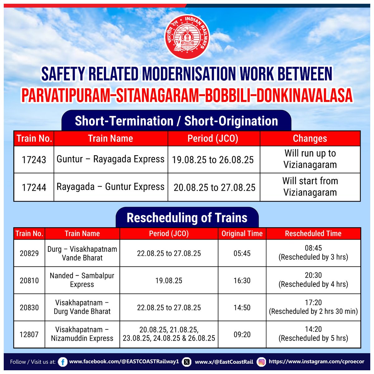 East Coast Railway (@eastcoastrail) on Twitter photo Attention Passengers!
Due to Safety Related Modernisation Works train services will be cancelled, short-terminated, diverted, or rescheduled on specific dates.
Please check train-specific details before your journey.
<a href="/RailMinIndia/">Ministry of Railways</a>
#ECoRUpdate #IndianRailways Attention Passengers!
Due to Safety Related Modernisation Works train services will be cancelled, short-terminated, diverted, or rescheduled on specific dates.
Please check train-specific details before your journey.
<a href="/RailMinIndia/">Ministry of Railways</a>
#ECoRUpdate #IndianRailways