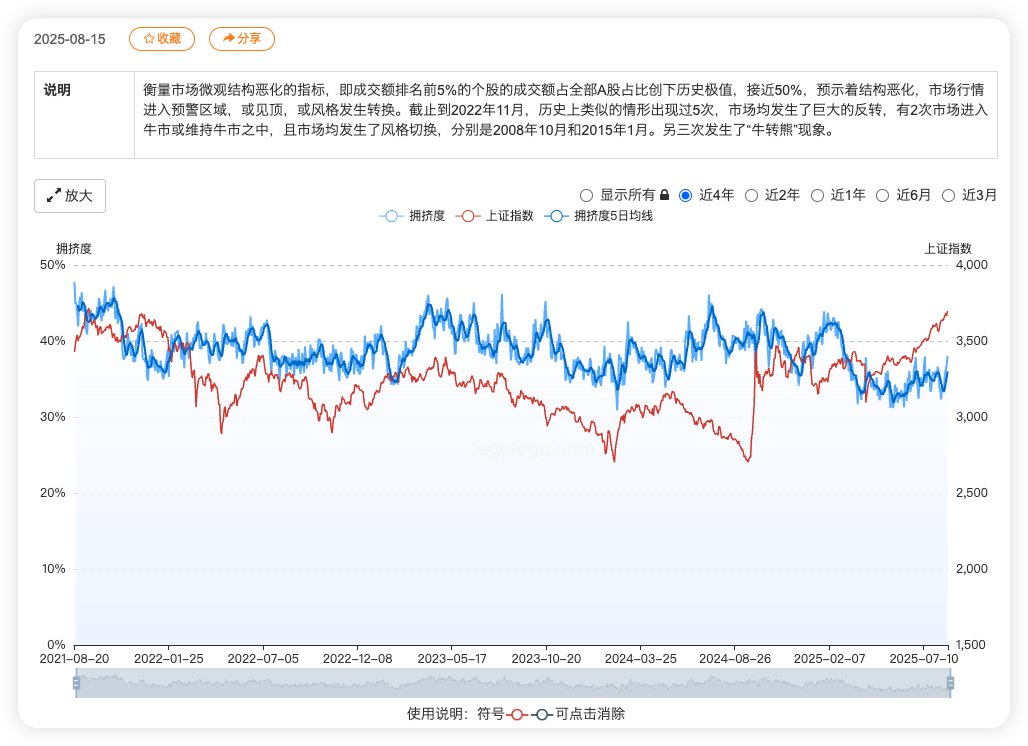 Bob_Dreamer📈 (@bob_dreamer) on Twitter photo 