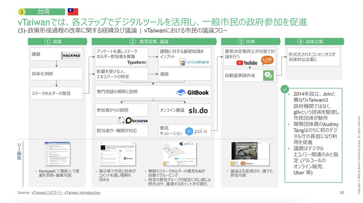 BCGから骨太なテーマの調査レポートが
meti.go.jp/meti_lib/repor…