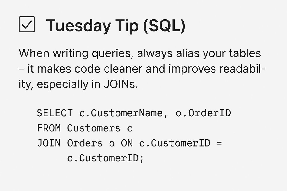 RaphaelMhki's tweet photo. 💡 Tuesday Tip (SQL)
When writing queries, always alias your tables – it makes code cleaner and improves readability, especially in JOINs.

Cleaner than writing full table names everytime!!
Example: https://t.co/DGR6UiqZCT