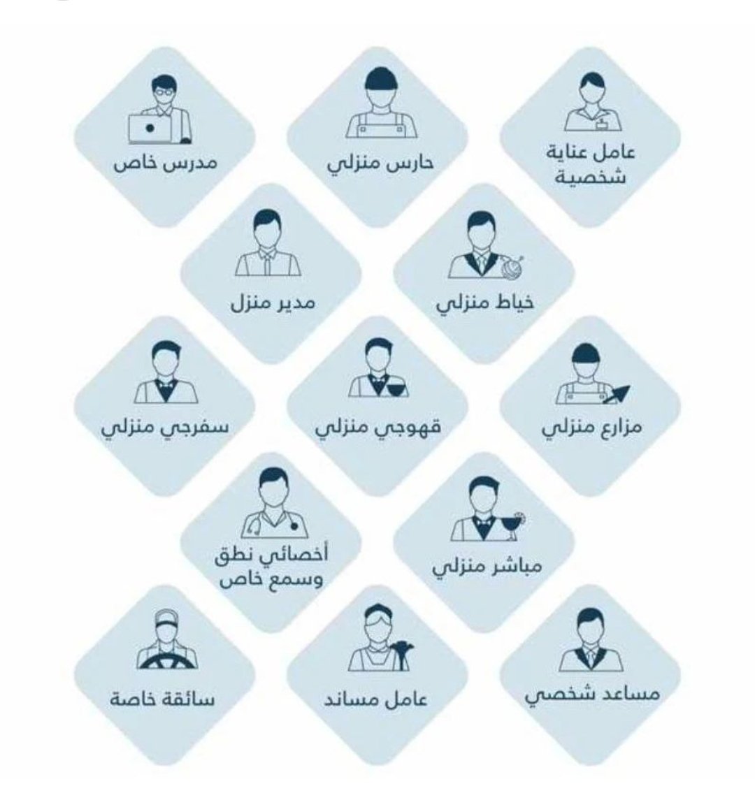 اسلام علیکم ورحمة الله وبركاته
صباح الخير ❤️
مكتب للاستقدام للعماله الباكستان كراشي رقم الرخصه 4234
عندنا موجود ممتاز عاملين
رقم واتساب 0549182786
#zonauang
#helevier
#lacasadealofoke
#صباح_الخير
#سعود_القحطاني
#سوريا
#غزة_تحت_القصف
#جوزاف_عون