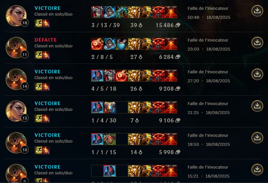 Suite du CROTOQ challenge by @shopelelion
Silver II - 6W 3L
Est-ce qu'on reste support aujourd'hui ? 👀👀
twitch.tv/MogKaTV