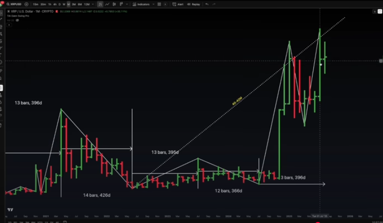 The Crypto Pluse tweet media