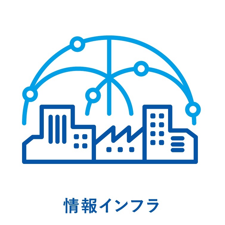 「ポスト5G情報通信システ厶基盤強化研究開発事業／ポスト5G情報通信システムの開発」
🔹公募期間を8月29日 (金) 正午まで延長しました。
詳細はこちら👇
nedo.go.jp/koubo/CD2_1003…
#NEDO公募 #情報インフラ