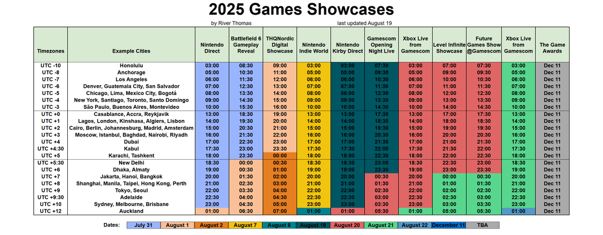 As it's time for Gamescom, I've updated my timezone-adjusted overview with all the new showcases, including links where to watch. Enjoy!

riverthomas.com/sgf/