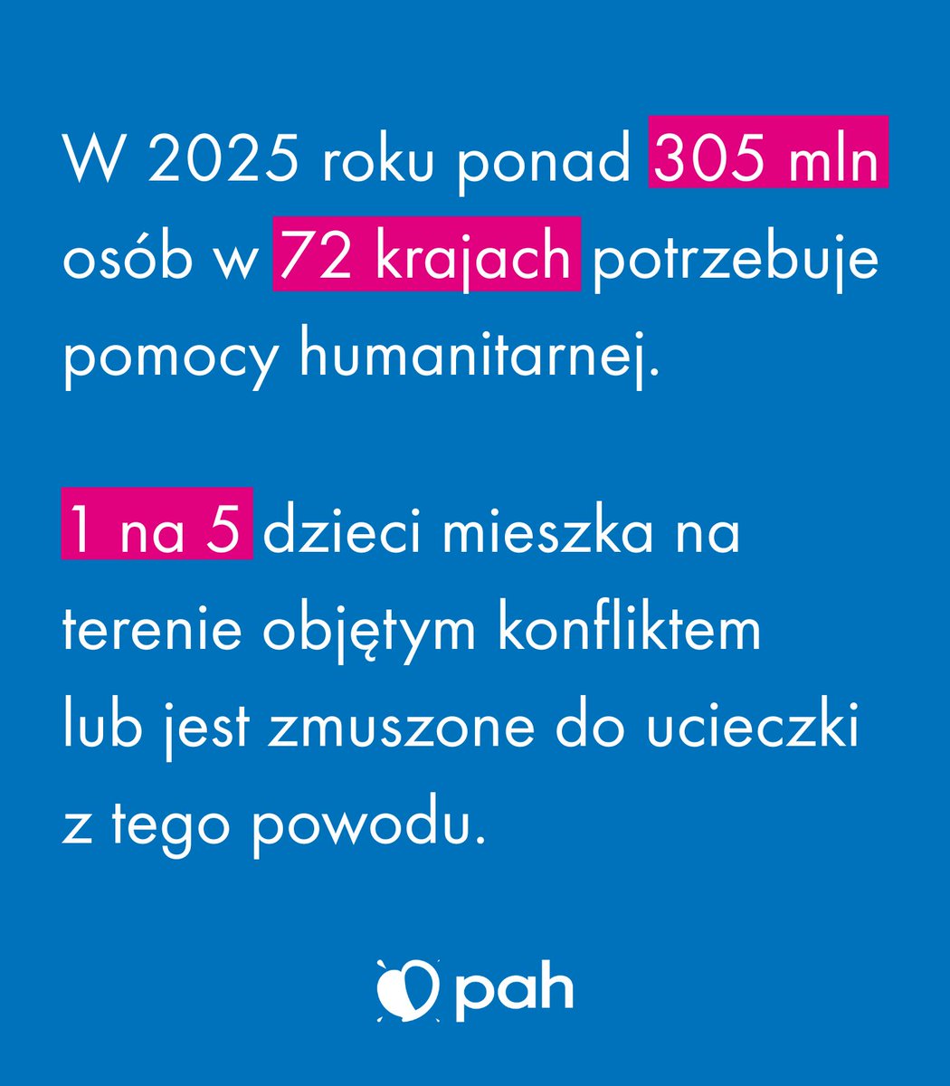 Dziś obchodzimy Dzień Pomocy Humanitarnej!

W 2024 roku nasza pomoc dotarła do:
🔵~ 1 mln osób
🔵 w tym do ok. 190 tys. osób w Polsce
🔵 10 krajów

Tymczasem na  całym świecie ponad 305 mln osób potrzebuje obecnie pomocy humanitarnej. 

Raport roczny PAH:➡️bit.ly/RaportPAH