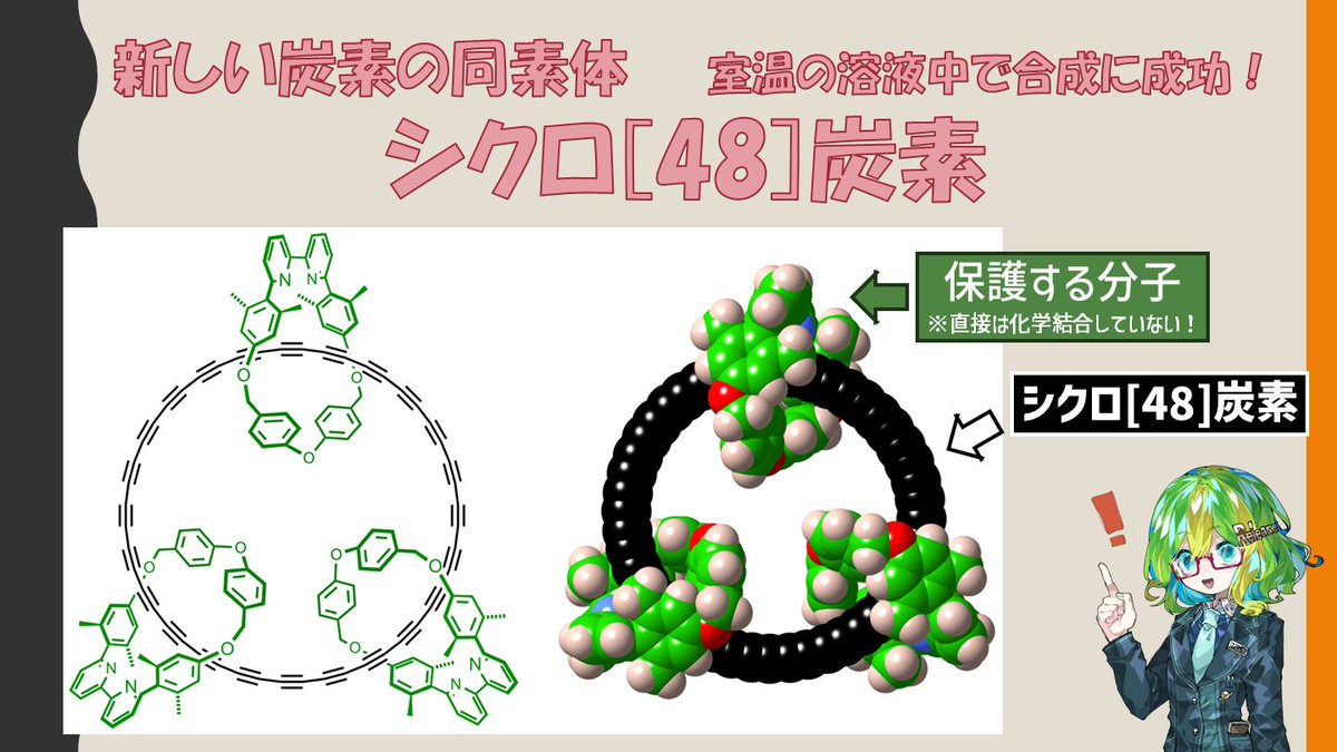 【製造終了】HGS molecular structure model Eセット 製造終了】HGS molecular structure model Eセット 製造終了