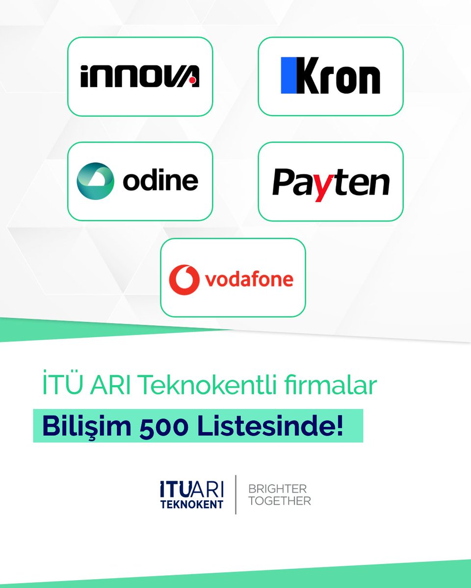 İTÜ ARI Teknokentli 5 firmamız, Bilişim 500 Araştırmasında kendi kategorilerinde zirvede!

Firmalarımızı tebrik ediyor; başarılarının daha nice yeni başarılara ilham olacağına inanıyoruz. 💙