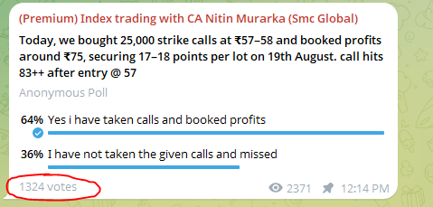 CA Nitin Murarka (Nifty Options trading) (@nitinnifty) on Twitter photo 📌 For any assistance, please contact SMC Customer Care:📞 1800 11 0909
📧 smc.care@smctradeonline.com
✳️ If you're interested in trading Index options, you can join our Premium Telegram Index Trading Channel through the link below:
Click here to join
subscriptions.smcindiaonline.com:8880/indexcalls 📌 For any assistance, please contact SMC Customer Care:📞 1800 11 0909
📧 smc.care@smctradeonline.com
✳️ If you're interested in trading Index options, you can join our Premium Telegram Index Trading Channel through the link below:
Click here to join
subscriptions.smcindiaonline.com:8880/indexcalls