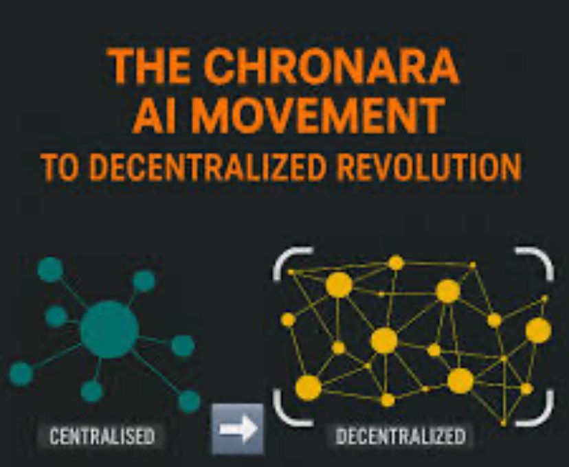 RFortaleza62044's tweet photo. 🔒 Secure. 🤝 United. 🚀 Decentralized. That’s the Chronara Movement @Chronara_ai @Kevin_8663
#ChronaraAI $CHR #CondorCrew #Kevin8663 #Chronarians
#ETH #NFTs #Airdrop #AIsecurity #CryptoCustody #VARALicensing #FCALicensing #NFTs #Presale https://t.co/7TjsuARHI7