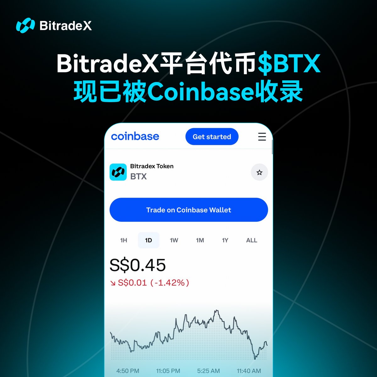 BitradeXCN's tweet image. 📌BitradeX平台代币BTX正式登陆Coinbase！全球顶级交易所助力流动性升级 
📜BTX 现已获Coinbase 收录，流动性更强，交易更便捷 🫳 把握机遇，即刻体验安全、高效的加密交易新选择——BitradeX  

 🔗 立即点击Coinbase查看详情：coinbase.com/price/bitradex…