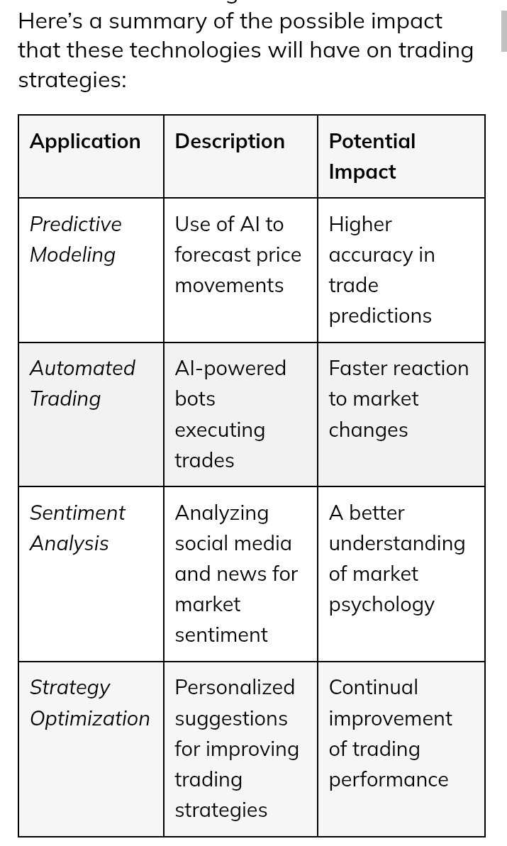 Katies_Tutorial's tweet image. #Ethereum #CHAN2024 #ElSalvador #lacasadealofoke