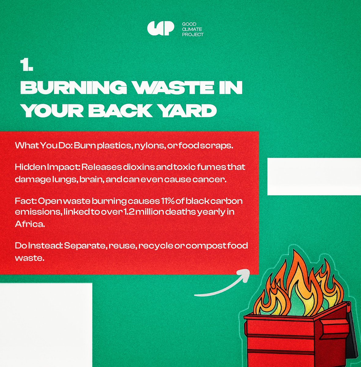 Good Climate Project tweet media