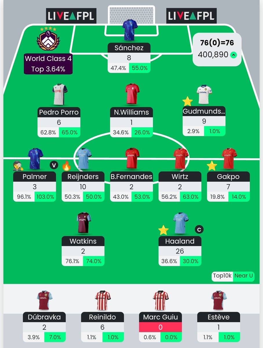 TheDocFPL's tweet image. Not a bad start 🤝