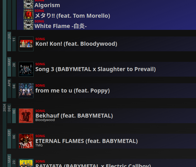 BABYMETALFanRes's tweet photo. The collabs on other artists' songs have been added. The list of songs by or featuring BABYMETAL should now be complete.
Additional details will be added over time.

https://t.co/duEtHbkdFx

#BABYMETAL https://t.co/tGRyL20nF2