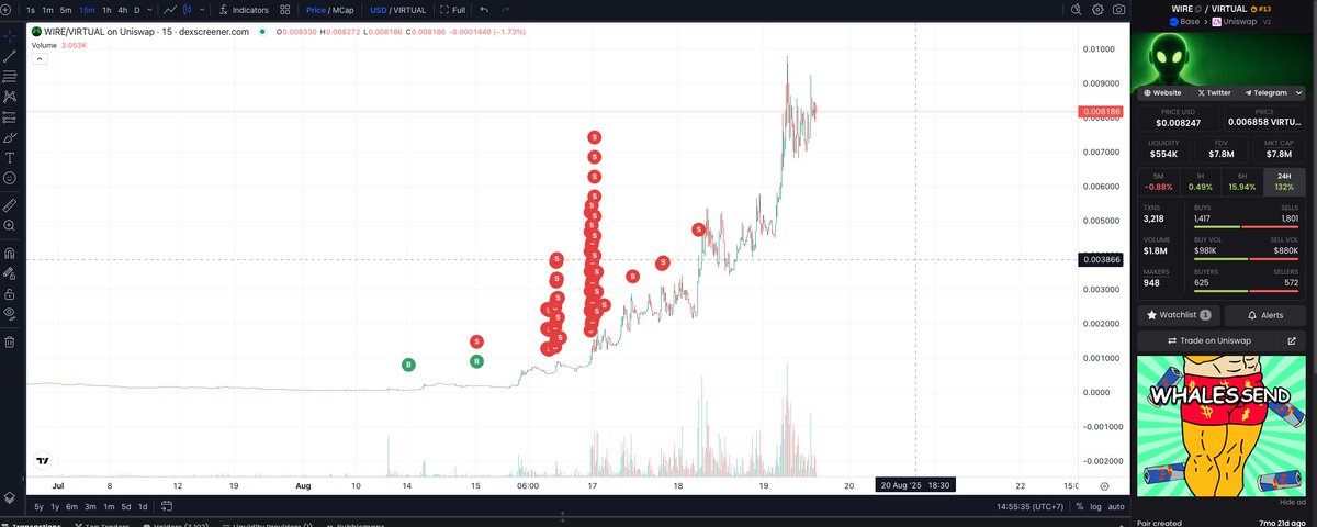 Hoang Tran tweet media