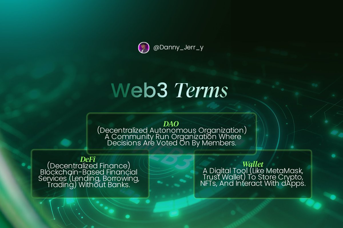 Danny_Jerr_y's tweet image. I joined the #30DaysWeb3DesignChallenge with @Opara_Mariejoy.

Day 1: What is Web3? And its terms