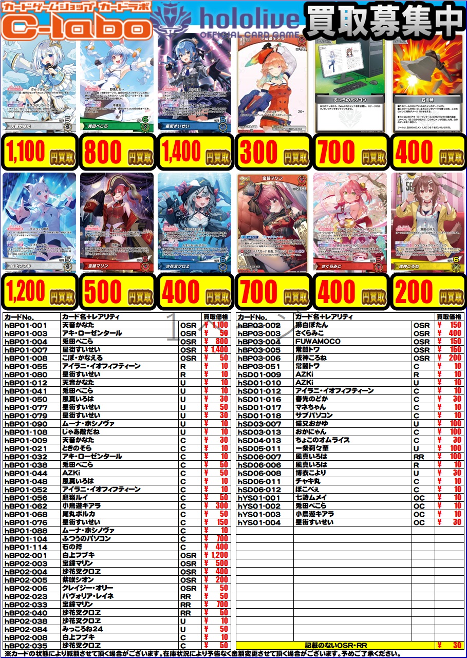 ホロカ 新品まとめ売りセット 85836-33-