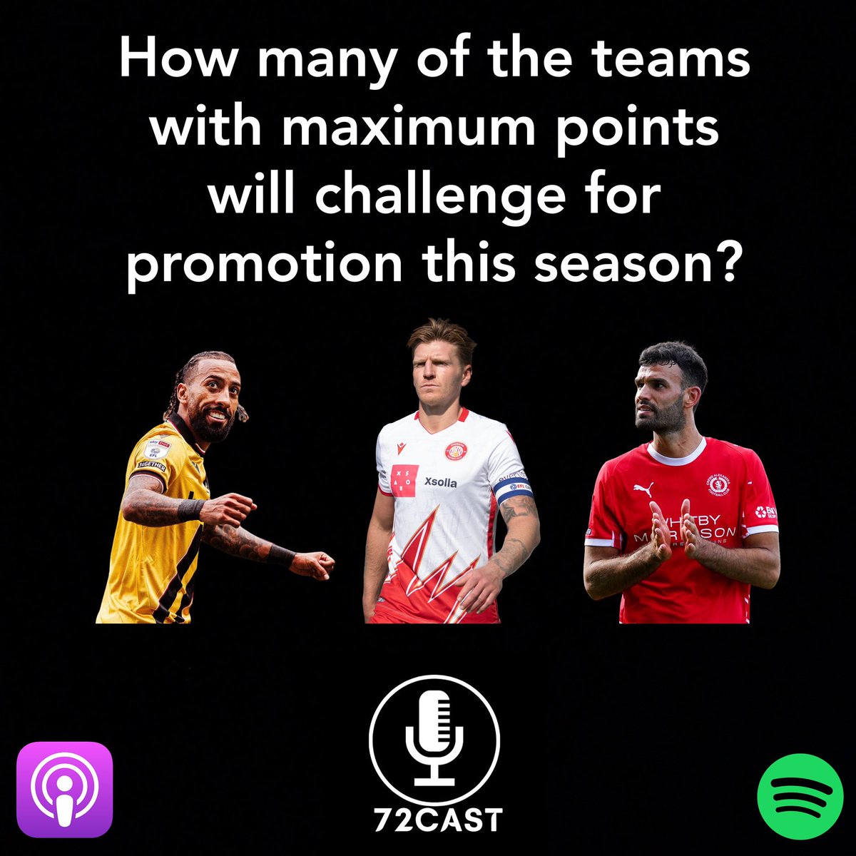 72cast (@weare72cast) on Twitter photo ๐๏ธ NEW POD ๐๏ธ
<a href="/lucas_yeomans/">Lucas Yeomans</a> and <a href="/MattWatts96/">Matt Watts</a> assess the credentials of the six EFL teams with maximum points. ๐ฏ
#SCFC #UTB #Boro #WBA #StevenageFC #CreweAlex #Spireites #EFL
๐ podcasts.apple.com/gb/podcast/72cโฆ
๐ open.spotify.com/episode/2a6Qgeโฆ ๐๏ธ NEW POD ๐๏ธ
<a href="/lucas_yeomans/">Lucas Yeomans</a> and <a href="/MattWatts96/">Matt Watts</a> assess the credentials of the six EFL teams with maximum points. ๐ฏ
#SCFC #UTB #Boro #WBA #StevenageFC #CreweAlex #Spireites #EFL
๐ podcasts.apple.com/gb/podcast/72cโฆ
๐ open.spotify.com/episode/2a6Qgeโฆ