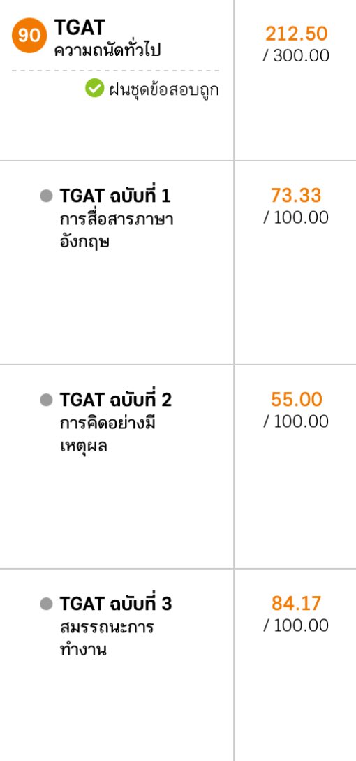 คะแนน dekd tgat ค้าบ 🥹👉🏻 

อยากได้ 80 อัพ พยายามต่อไปนะ T    T 💪🏻 💪🏻