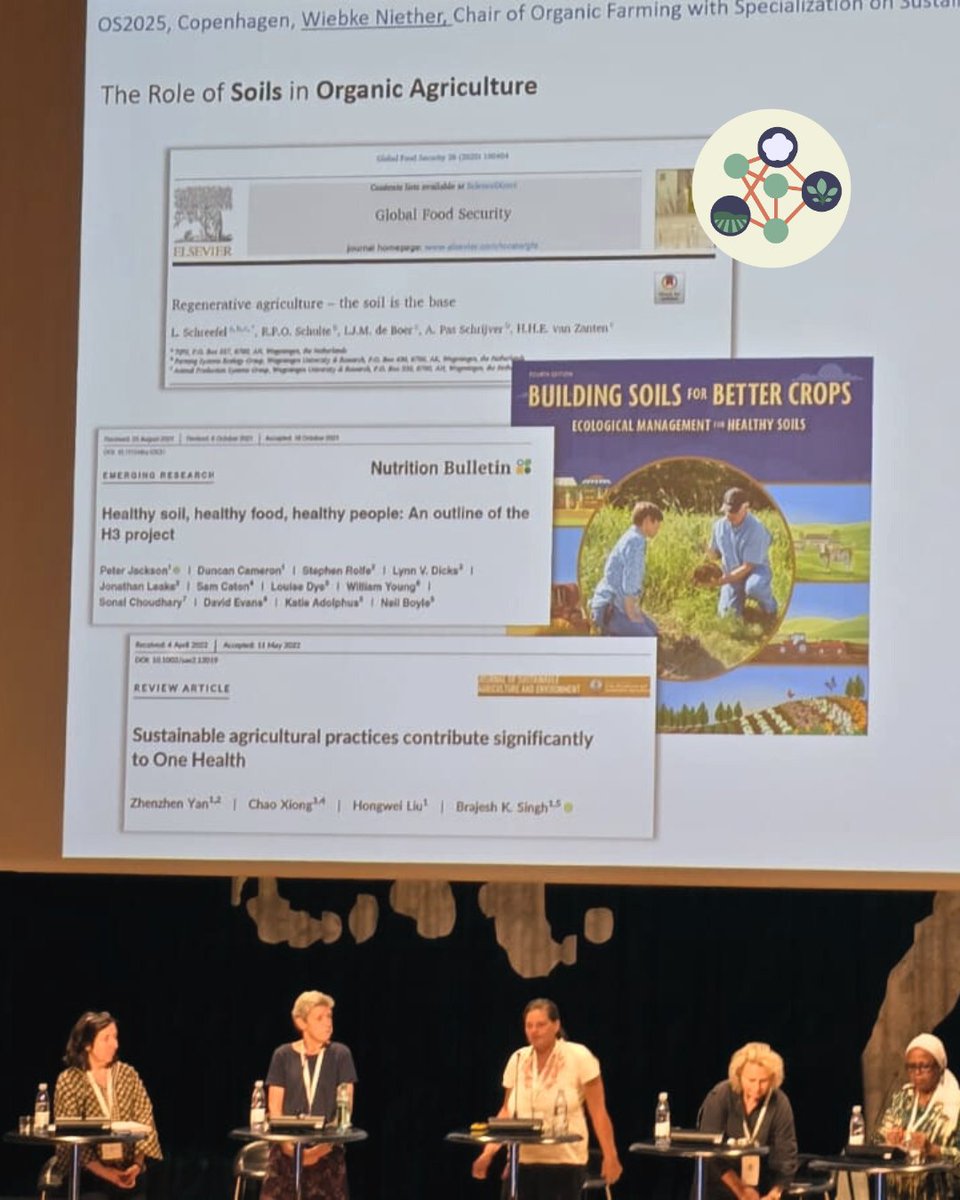OrgClimateNET's tweet image. ✨ At #OrganicSummit2025, our partners from @jlugiessen presented #OrganicClimateNET! 🌱 Proud to see the project gaining visibility &amp;amp; driving innovation in #OrganicFarming against climate challenges. #ClimateFarming

Learn more 👉 organicclimatenet.eu
