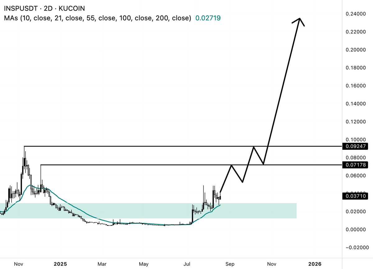 ᴛʀᴀᴄᴇʀ tweet media