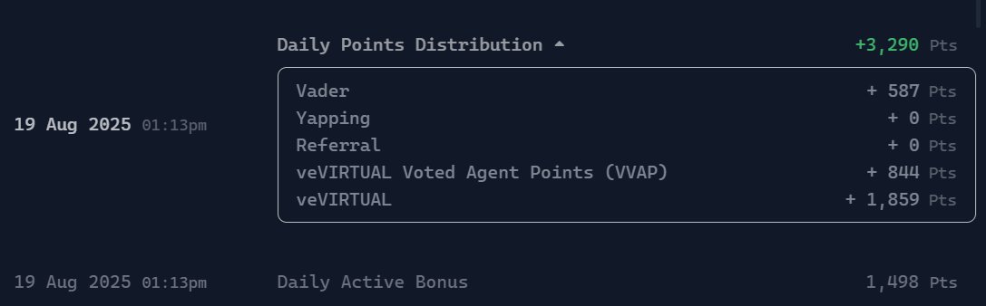 PashaG1982's tweet photo. My daily points on @virtuals_io. 
$VADER +587 Pts 🙄 https://t.co/b7wEMLXmTQ