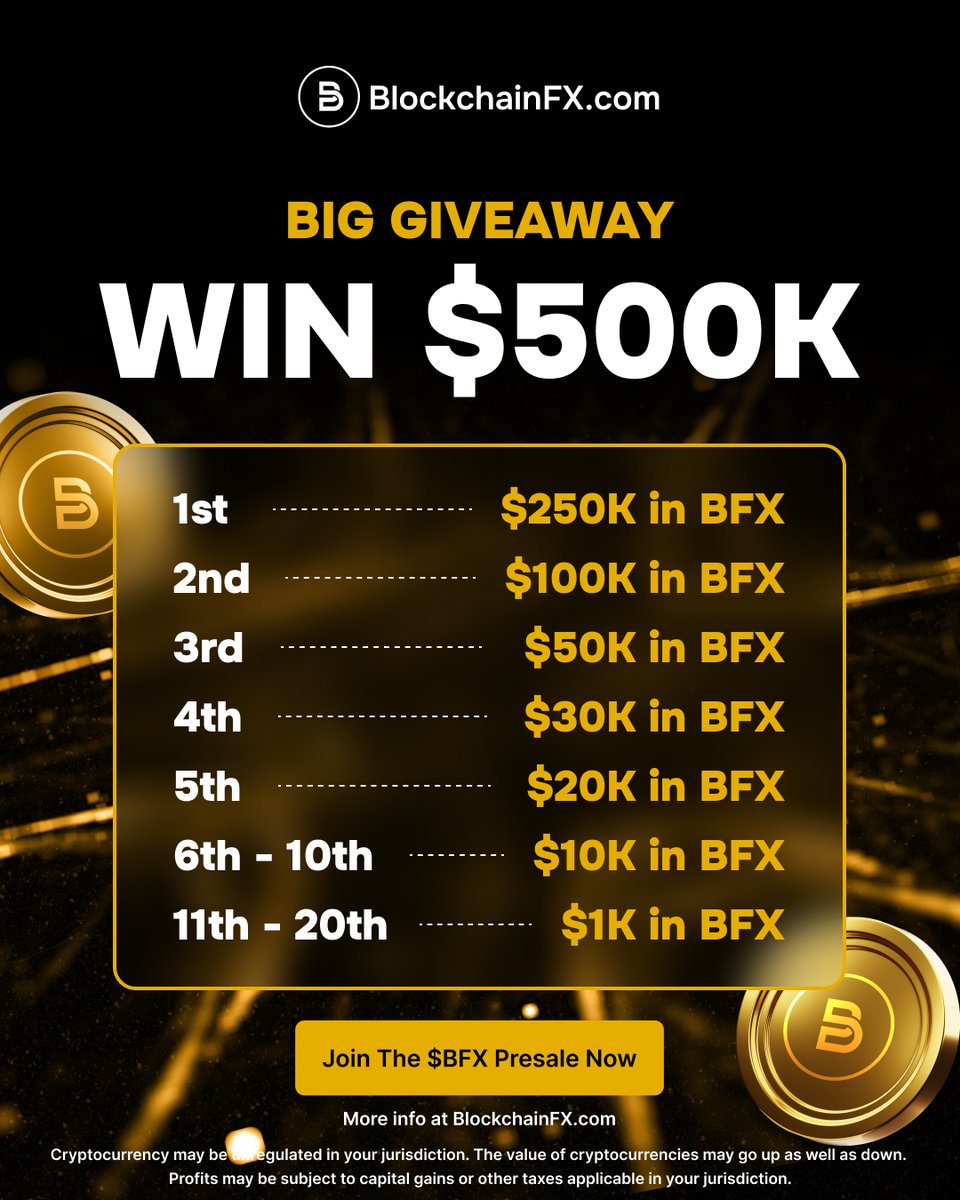 🎉THE BIG GIVEAWAY is still on! 🎉

$500,000 in BFX to be won!

Top prize: $250K in BFX 💰

20 winners in total 🏆

To enter, complete the tasks in this Gleam contest:
gleam.io/OR72Q/blockcha…

More actions = better chances of winning 🎯

📍Learn more at BlockchainFX.com