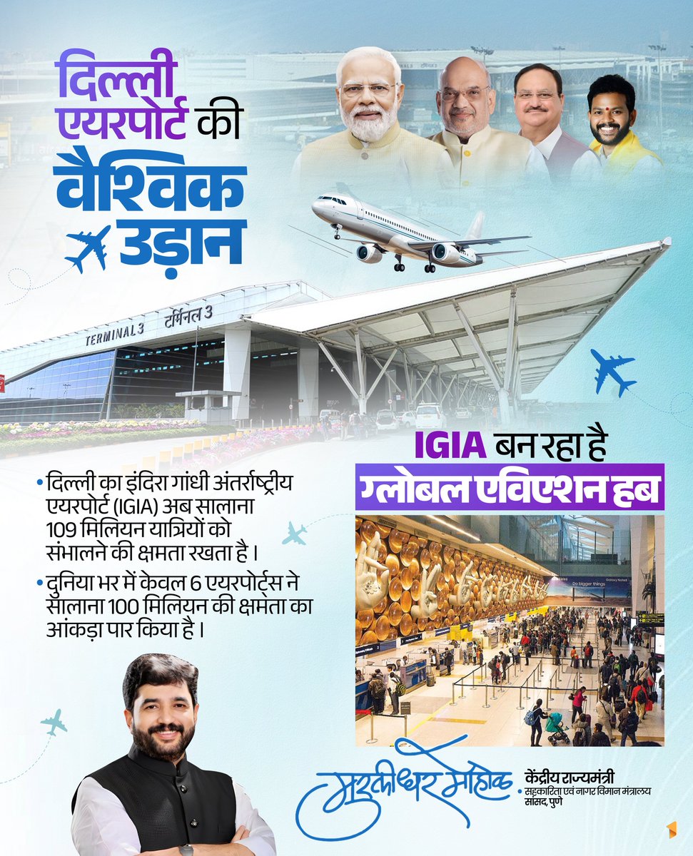 १०९ दशलक्ष यात्रियों के साथ दिल्ली एअरपोर्ट की वैश्विक उडान !

दिल्ली का इंदिरा गांधी अंतर्राष्ट्रीय एअरपोर्ट (IGIA) अब सही मायनों में एक ग्लोबल एविएशन हब बन रहा है। हाल ही में इस एअरपोर्ट ने वार्षिक १०९ दशलक्ष यात्रियों की हैंडलिंग क्षमता हासिल की है और यह उपलब्धि प्राप्त करने