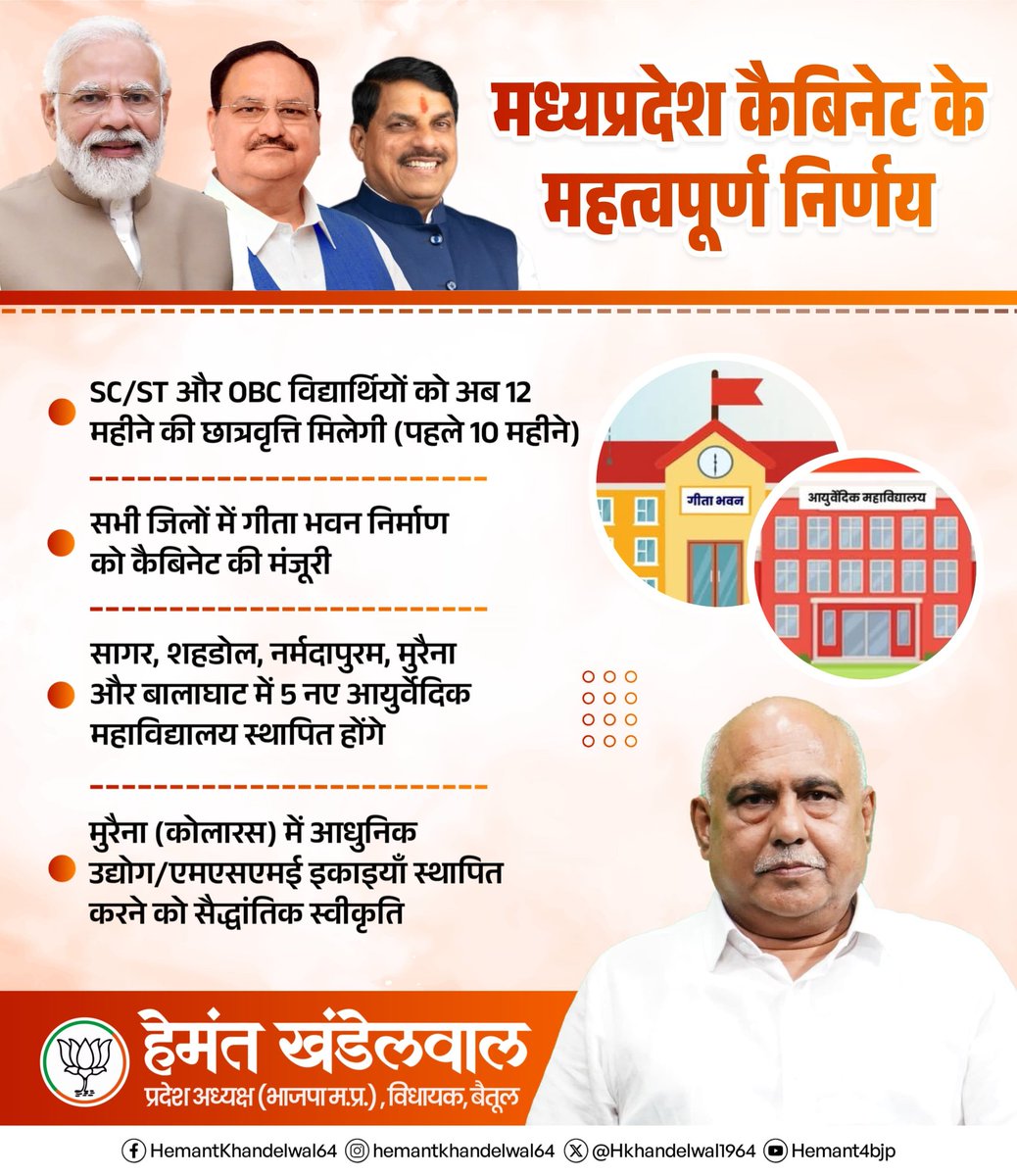 Hkhandelwal1964's tweet photo. आदरणीय मुख्यमंत्री @DrMohanYadav51 जी की अध्यक्षता में आयोजित कैबिनेट बैठक के महत्वपूर्ण निर्णय! https://t.co/EppKtaxv0C