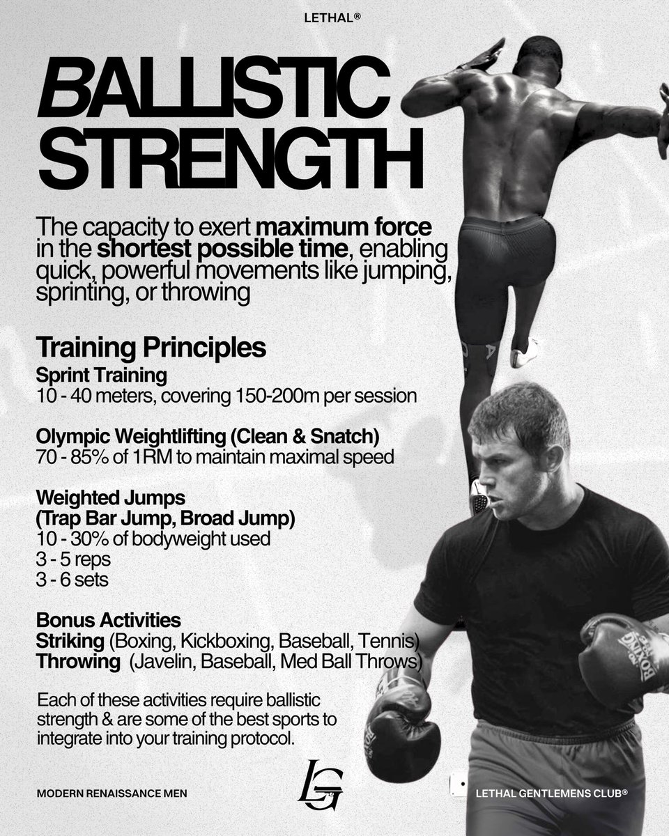 Strength is more than just your squat &amp; bench press numbers. 

Train every type of strength. 

Become lethal.