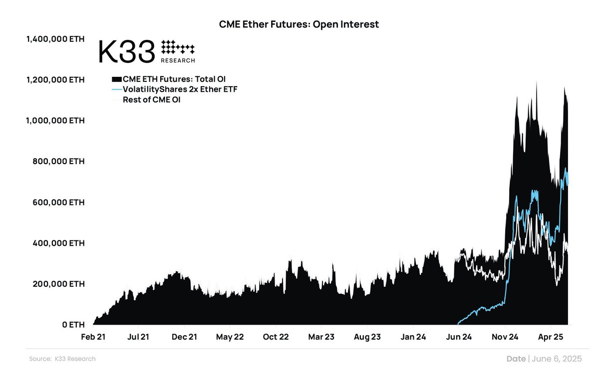 WorIdLiberty (WLFl) tweet media