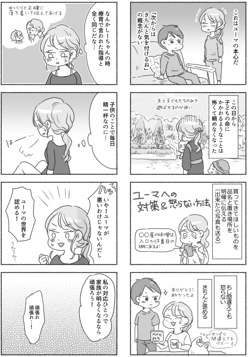 (3/5) 