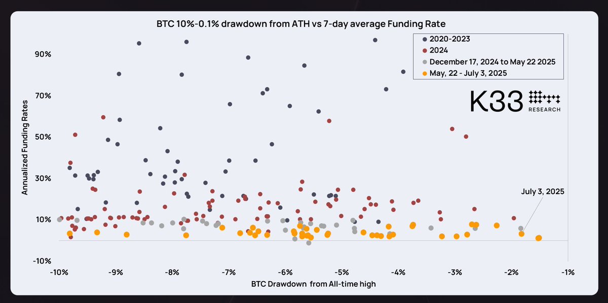WorIdLiberty (WLFl) tweet media
