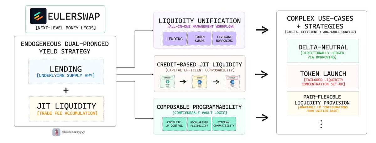 Cheeezzyyyy tweet media