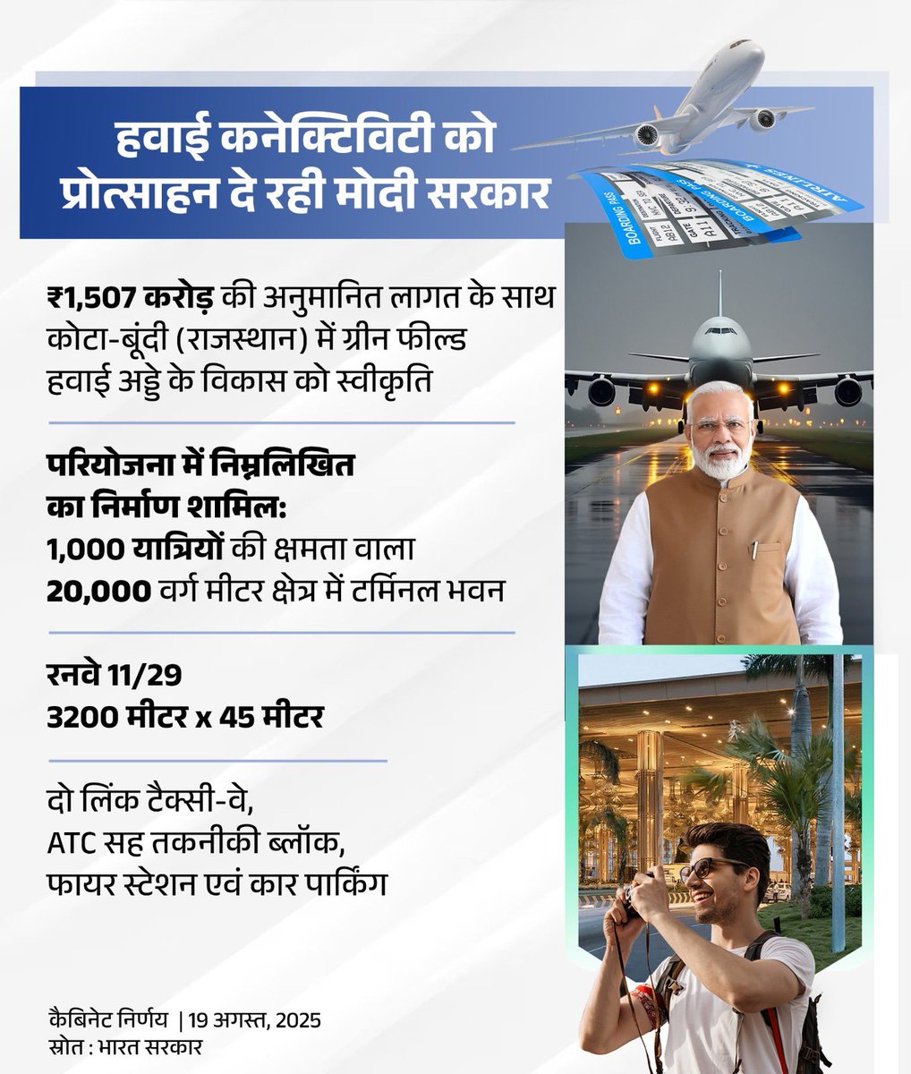 मोदी कैबिनेट की राजस्थान को सौगात!

कोटा-बूंदी ग्रीन फील्ड एयरपोर्ट को मिली मंजूरी...