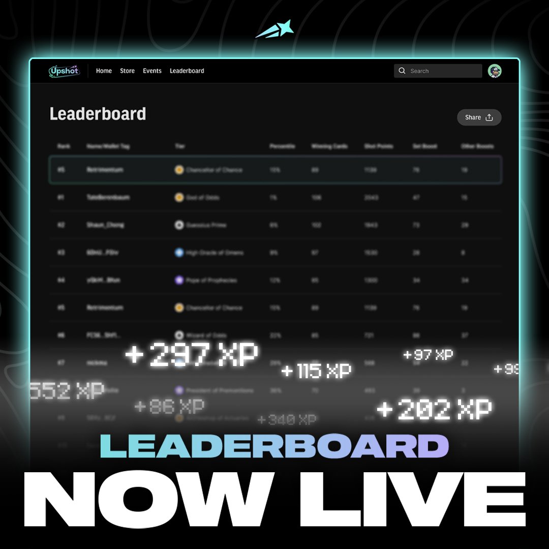 UPSHOT LEADERBOARD IS LIVE!

This is where it pays to be early.

Rip daily card packs, accumulate Shot Points, and climb the rankings to max your rewards 💸

Dropping 10 early-access codes to celebrate.

Interact + RT to be considered 👇