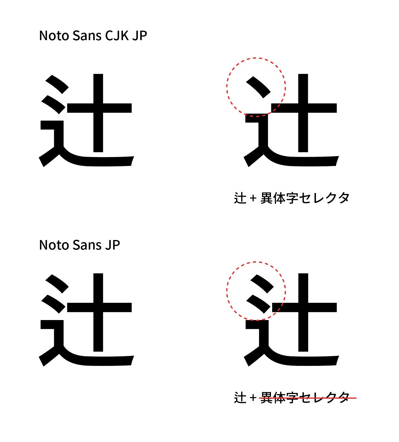 フィヒテ全集　7 12 13 14 15 18 19 20 23計9冊 知識学 唯識》で出会う未知の自分 仏教的こころの領域入門』横山紘一
