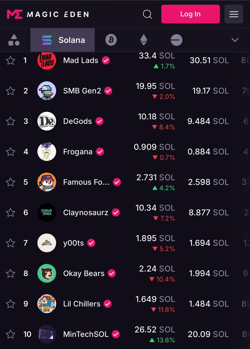 cryptogreg 💸🎧❤️🐻👌🇧🇪 tweet media
