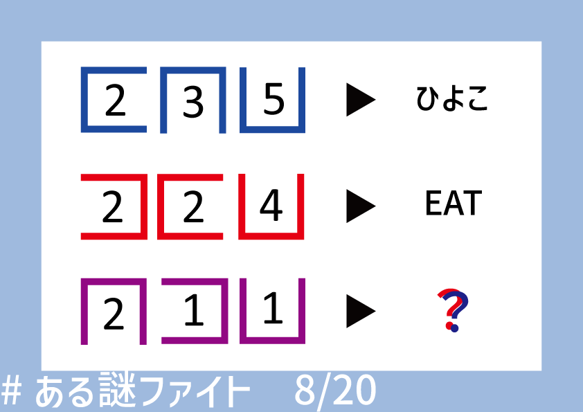 #ある謎ファイト　8/20

「2つの答えⅡ」

ヒント、答えはALTに

#謎解き　#1枚謎　#解けたらRP