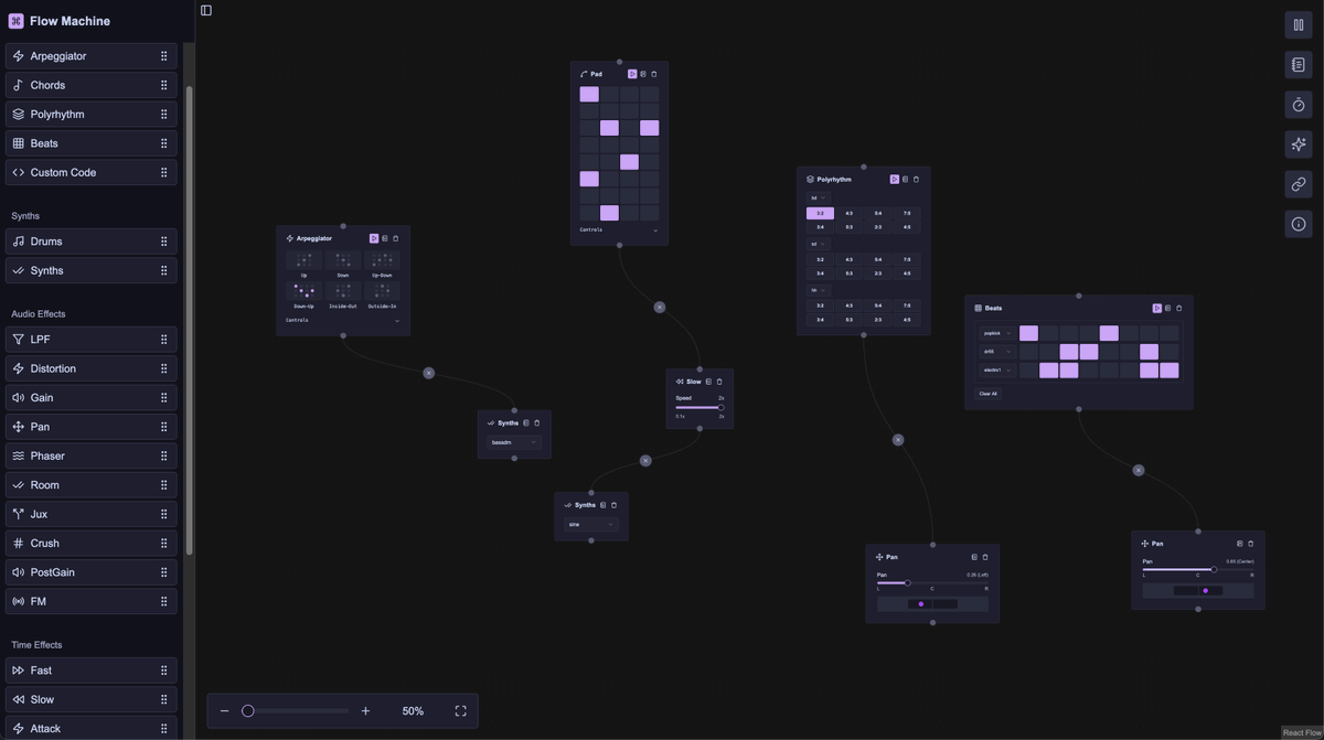 🥁 Introducing Strudel Flow, an experimental pattern sequencer built with Strudel and React Flow

* Drag-and-drop interface
* live pattern compilation
* color themes
* built-in instruments
* sharable URLs
• Open source ✨

xyflow.com/strudel-flow