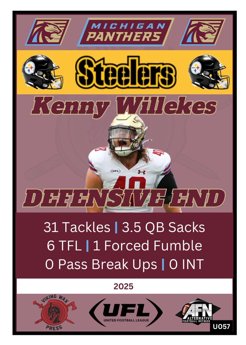 VikingWaxPress's tweet photo. Per @JamesLarsenPFN Michigan Panthers standout DE Kenny Willekes is signing with the Pittsburgh Steelers.
#UFLtoNFL #UFL #NFL #usflPanthers #PittsburghSteelers
@TheOfficialAFN @XFLMikeG @MikeTBellSports @MiPantherPride @ZombPhoxUFL https://t.co/0M6SEMpfzC