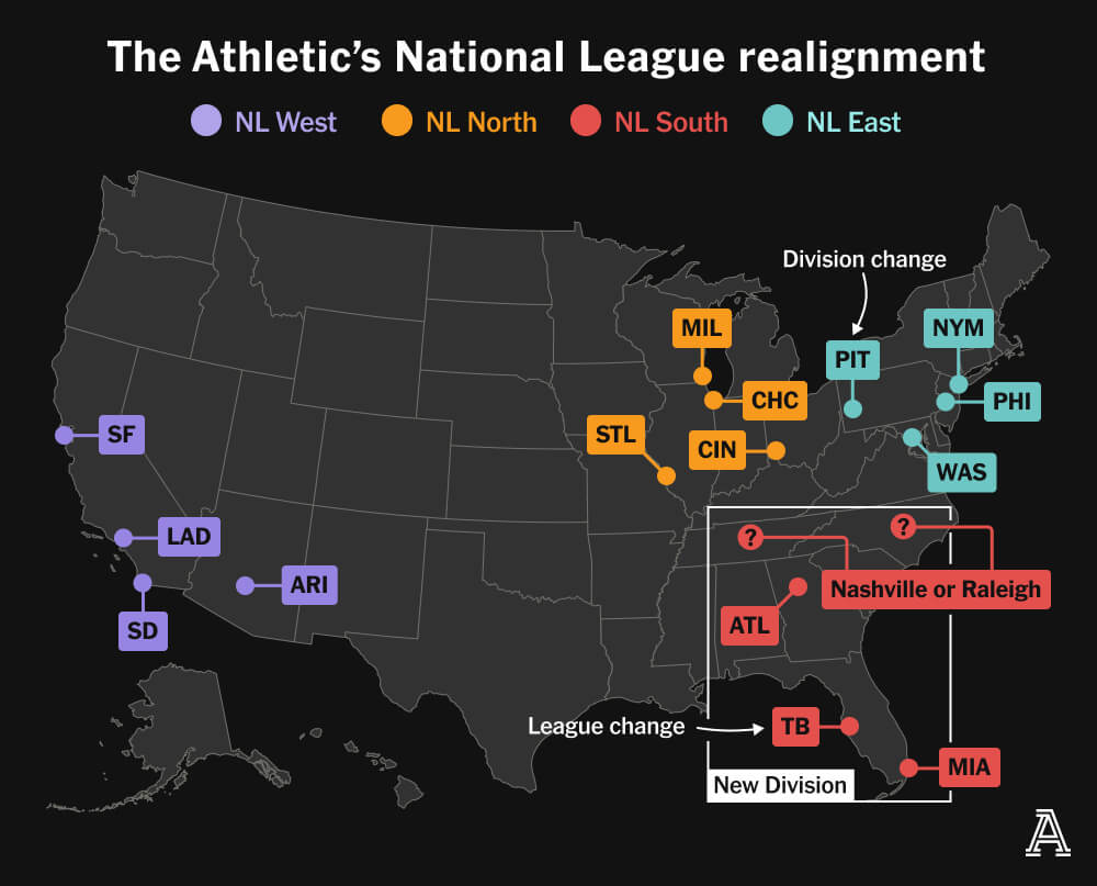 MLB expansion is on the horizon, and so is geographic realignment. Here's my stab at projecting realignment. You must admit, the map makes more sense like this.

nytimes.com/athletic/65606…