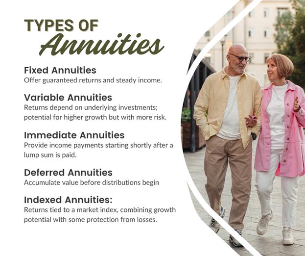 BrownStromecki's tweet photo. Annuities come in several types, each with distinct features. Choosing the right annuity depends on your goals, risk tolerance, and retirement timeline.

Wanting to learn more about annuities? Send us a message! https://t.co/1dOiusl8eW