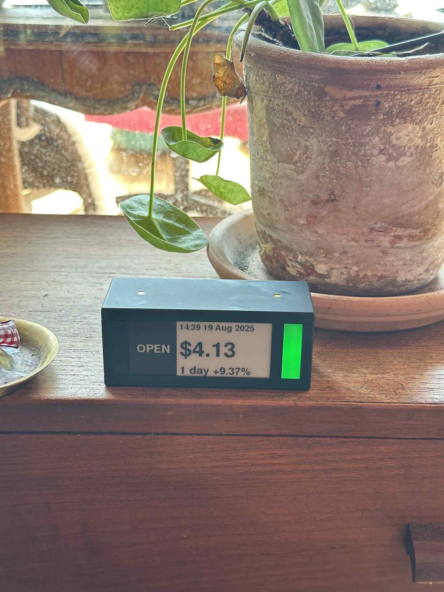 TickrMeter tweet media