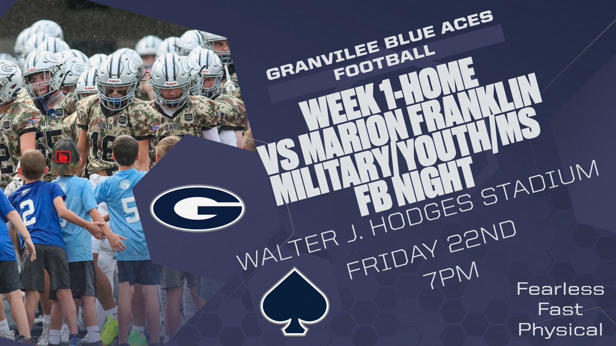 Ready to go!! Week 1 at home!! Go Blue Aces!!