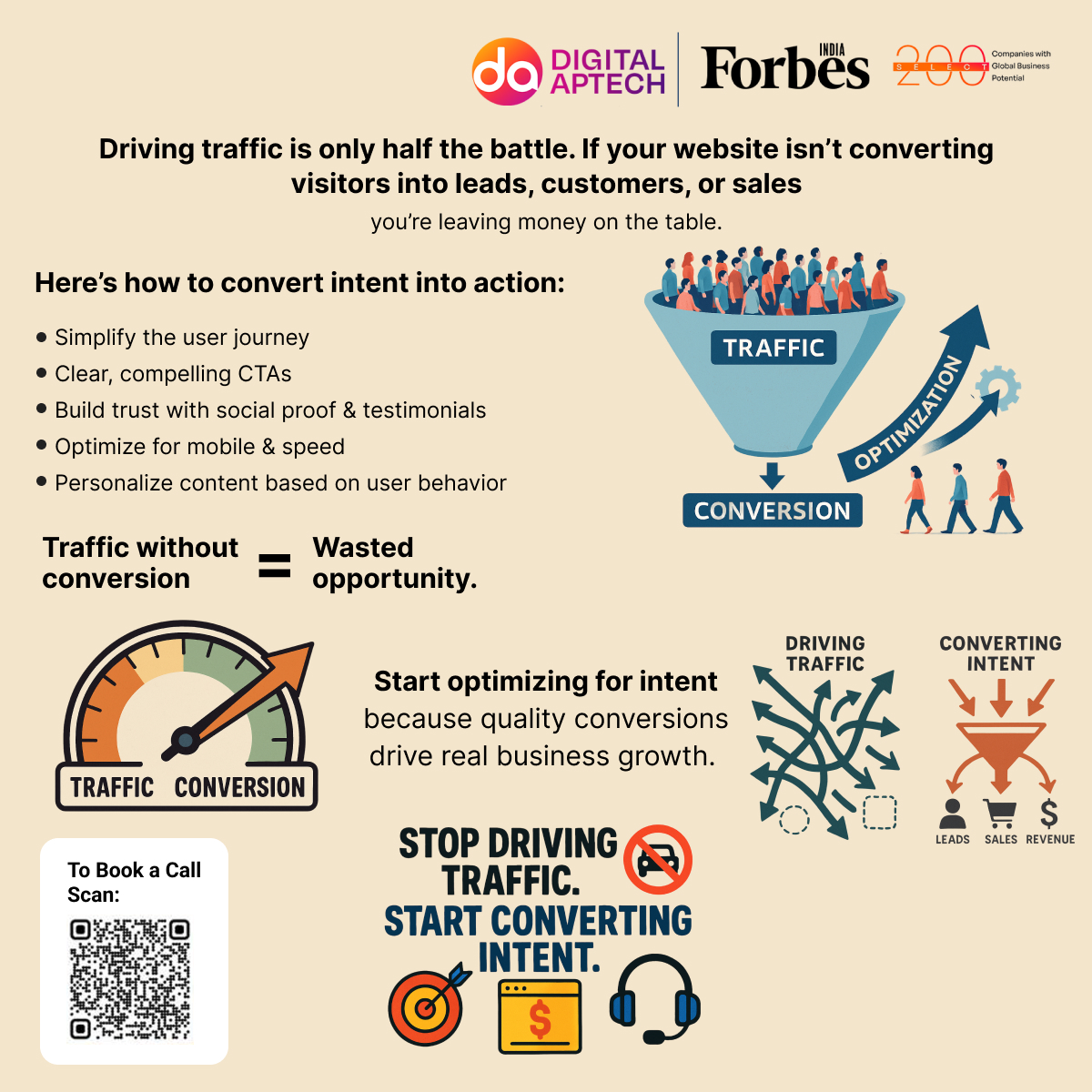 DigitalApTech's tweet image. More traffic ≠ more sales. With the right strategy, Digital Aptech helps turn clicks into leads, buyers &amp;amp; loyal customers driving real growth.
#DigitalMarketing #DigitalAptech #ConversionOptimization #BusinessGrowth #LeadGeneration #WebsiteSuccess #OnlineStrategy #SalesFunnel