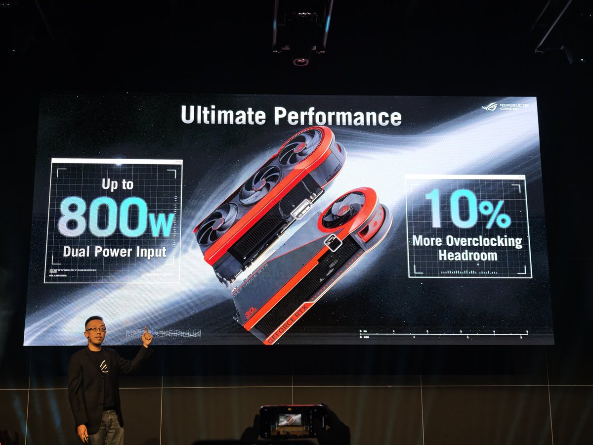 Allround-PC (@allround_pc) on Twitter photo Hallihallo .. die neue MATRIX von <a href="/asusrogde/">ASUS ROG DACH</a> ist da! 🤯
Mit bis zu 2.730 MHz Boost, Dual-Power mit max. 800 Watt und massivem Kühler 😳 Hallihallo .. die neue MATRIX von <a href="/asusrogde/">ASUS ROG DACH</a> ist da! 🤯
Mit bis zu 2.730 MHz Boost, Dual-Power mit max. 800 Watt und massivem Kühler 😳
